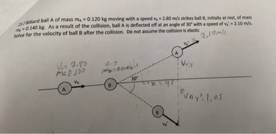 Billiard ball A of mass m_A = 0.120 kg moving with