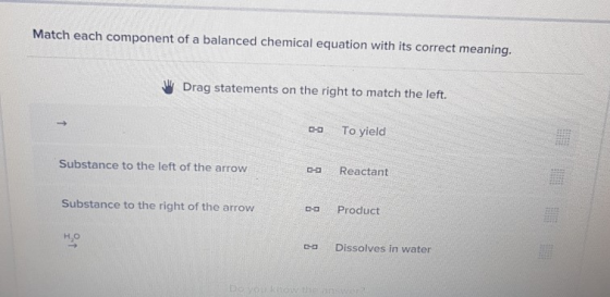Match each component of a balanced chemical equation with its correct meaning Drag statements on the right to match the left.