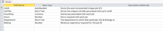 tblJobs Field Name Data Type Description (Optional) JoblD JobTitle HourlyPay Hours Department MinExp AutoNumber Short Text Cu