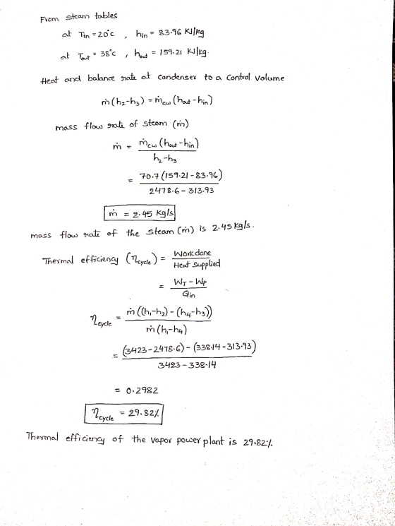 From steam tables at Tin=20c hin - 83.96 Kilkg hout = 159.21 Kuikg at Tout = 38°c Heat and balance siate at Condensex to a co