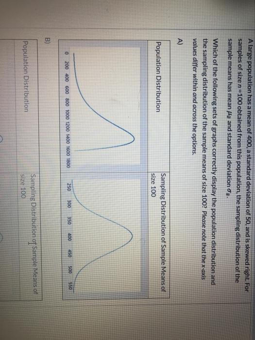 A large population has a mean of 400, a standard deviation of 50, and is skewed right. For samples of size n=100 obtained fro
