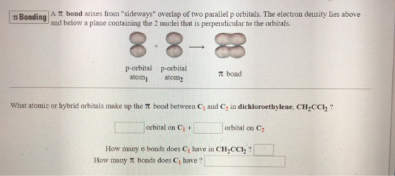 Bonding At bond arises from sideways overlap of two parallel p orbitals. The electron density lies above and below a plane
