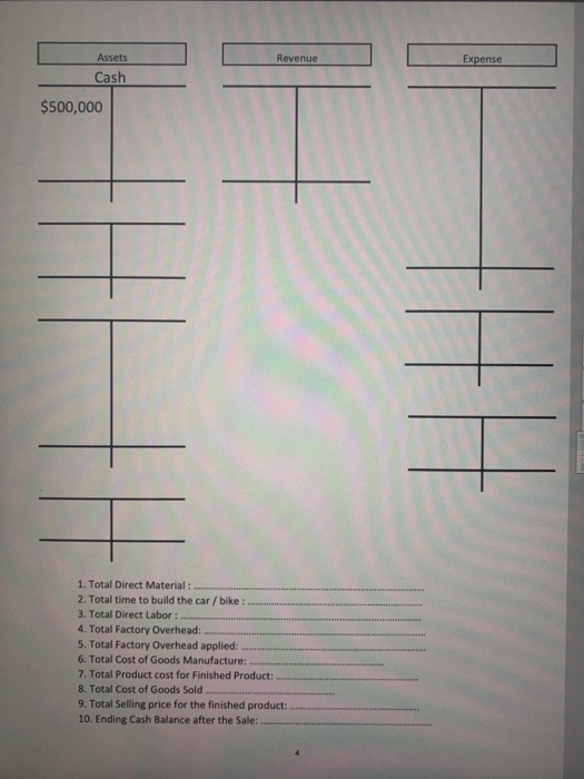 Revenue Expense Assets Cash $500,000 1. Total Direct Material: 2. Total time to build the car / bike :.... 3. Total Direct La