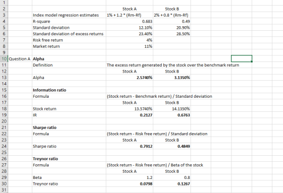 Index model regression estimates R-square Standard deviation Standard deviation of excess returns Risk free return Market ret