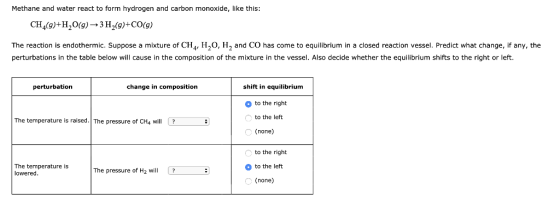 Methane and water react to form hydrogen and carbon monoxide, like this: The reaction is endothermic. Suppose a mixture of CH