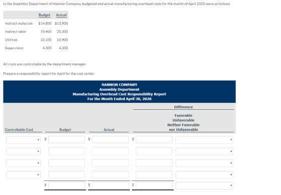 In the Assembly Department of Hannon Company, budgeted and actual manufacturing overhead costs for the month of April 2020 we