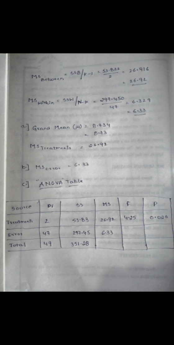 26.916 55B/K-1 MS Between = 5.832 2 26.92 MS Within SS /rk 397-450 = 6.329 = 6.33 a] Grand Mean (M) = 8.734 8.73 MS Treatmen
