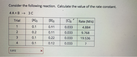 Consider the following reaction. Calculate the value of the rate constant. 4 A+B Trial 3C [A], 0.1 0.2 Rate (M/s) 4.884 [B] 0
