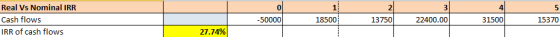 Real Vs Nominal IRR Cash flows IRR of cash flows -50000 18500 13750 22400.00 31500 15370 27.74%