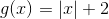 g(x)=\left|x\right|+2