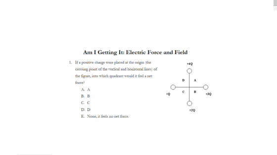 Am I Getting It: Electric Force and Field 1. If a positive charge were placed at the onigin (the +40 crossing point of the vertical and horizontal lines) of the figure, into which quadrant would it feel a net force? DIA A. A B. B C. C D. D E. None, it feels no net force. +0 +20