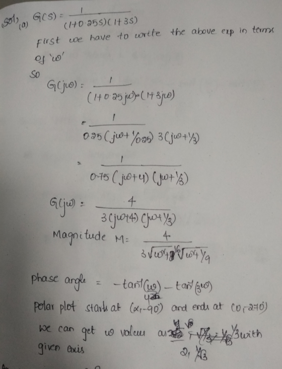 First oe have to wrife the above exp in terr So チ Mognitude M 4- le pha.se Pelar plot stark at (xr-o) ard ends at coralö) qiven enis