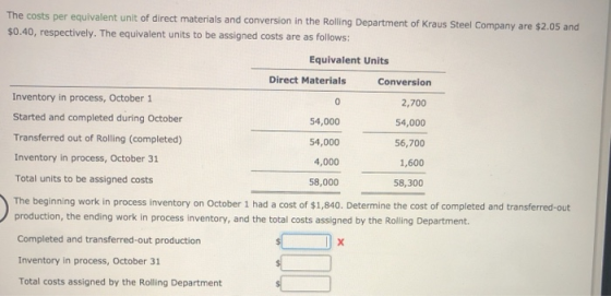 The costs per equivalent unit of direct materials and conversion in the Rolling Department of Kraus Steel Company are $2.05 a