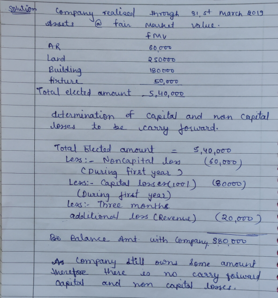 solution Company Assets realised @ fair sist march 2015 value. AR Land Building fixture Total elected amount through market f
