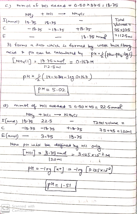 C) mmol of HCI added = 0-50*37.5 318-75 Nl₂ + Hat Nhace Himmell Total 19.75 18.15 Volume - 18.75 -18.75 +28.75 35 +37-5 3.5 m