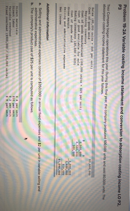 Problem 19-2A Variable costing income statement and conversion to absorption costing income LO P2, P3 is year. During this fi