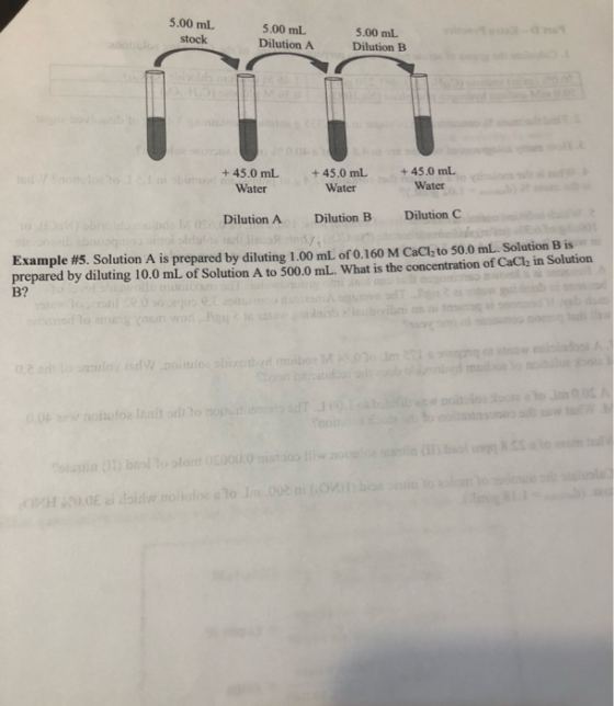 5.00 mL stock 5.00 mL Dilution A 5.00 mL Dilution B + 45.0 mL Water + 45.0 mL Water + 45.0 mL Water O b lo Dilution C Dilutio
