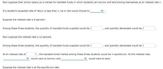 Now suppose their school opens up a market for loanable funds in which students can borrow and lend among themselves at an in