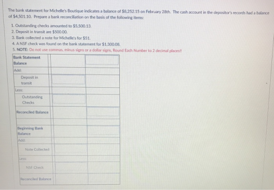 The bank statement for Michelles Boutique indicates a balance of $8,252.15 on February 28th. The cash account in the deposit