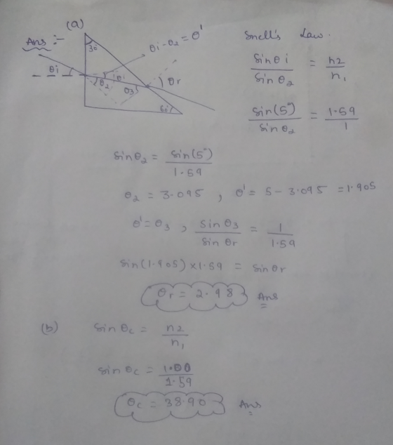 Snells Law . 30 Oi-a = o Sino i h2 i Sinoa 6o sin (5) 1-59 1 Sinoa sine, = sin(5) 1.59 a = 3-095 os 5-3.095 = 1905 - sin 0
