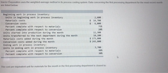 Inacio Corporation uses the weighted average method in its process costing system. Data concerning the first processing depar
