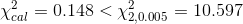 \chi^2_{cal}=0.148 <\chi^2_{2,0.005}=10.597