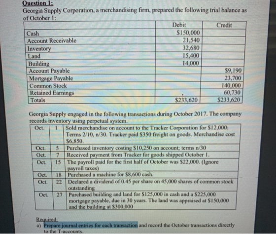 Question 1: Georgia Supply Corporation, a merchandising firm, prepared the following trial balance as of October 1: Debit Cre
