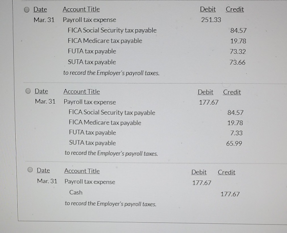 Credit Date Mar. 31 Debit 251.33 Account Title Payroll tax expense FICA Social Security tax payable FICA Medicare tax payable
