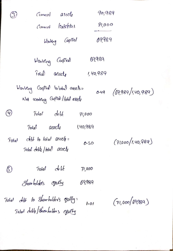 o,989 91,0oo 09989 6%989 /, 40,989 Tolar debe す1,000 ola! asse 40989 C11000/140,98a O.So lota I.ol 71, 000698a
