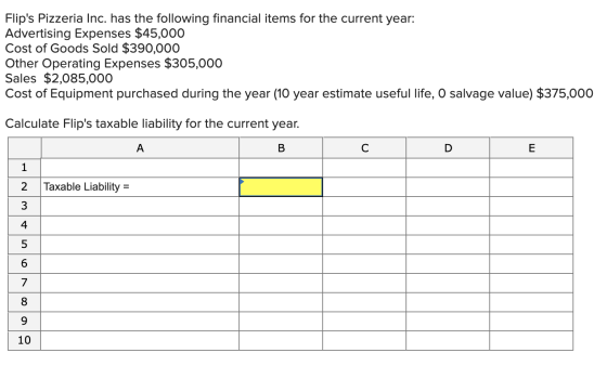 Flips Pizzeria Inc. has the following financial items for the current year: Advertising Expenses $45,000 Cost of Goods Sold