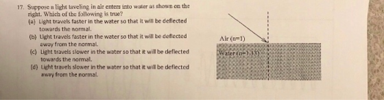 17. Suppose a light taveling in air enters into water as shown on the right. Which of the following is true? (a) Light travel
