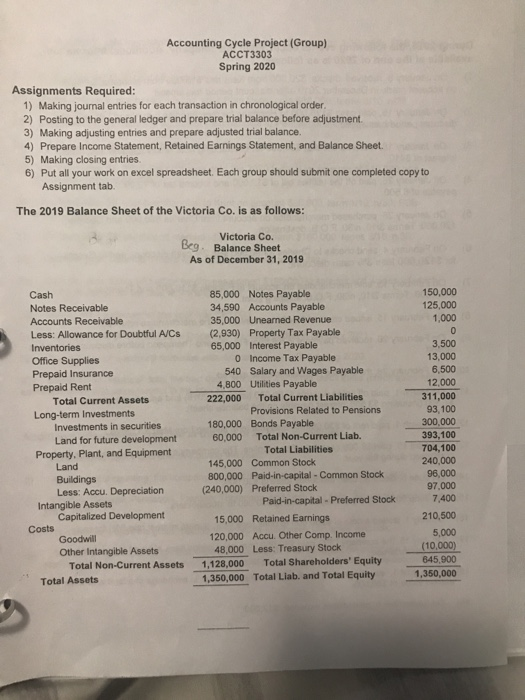 Accounting Cycle Project (Group) ACCT3303 Spring 2020 Assignments Required: 1) Making journal entries for each transaction in