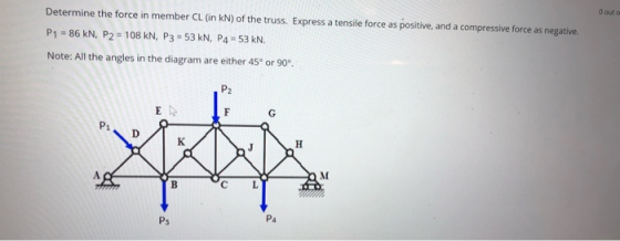 Determine the force in member CL (in kN) of the truss. Express a tensile force as positive, and a compressive force as negati