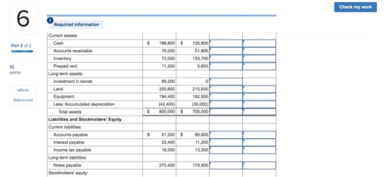Check my work Required information Part 2012 $ 188 800 76,000 72.000 11.200 135 800 51,800 133.700 5,600 points Current asset