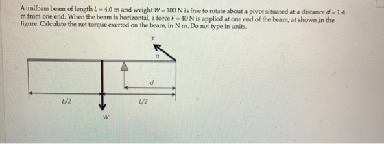 A uniform beam of length L - 4.0 m and weight W - 100 N is free to rotate about a pivot situated at a distance d = 1.4 m from