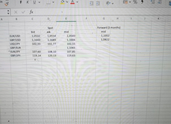 F KU 60 00 in 0 fx E G HI C D B A Forward (3 months) Spot mid bid ask mid 1,1052 1,0543 EUR/USD 1,0532 1,0554 1,0822 GBP/USD