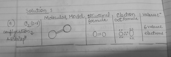 Solution : Moleculas Model Ivalence e- structural, Electron formula Dot Formula @ 02 (28) configestiona o 0 0 0 0 6valence el