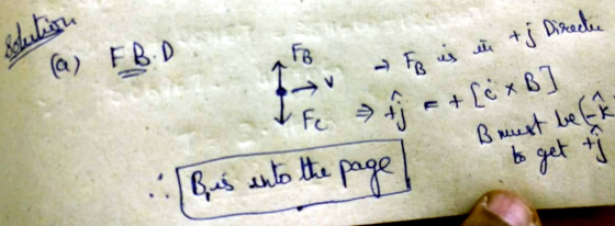 (a) FB.D = FB is in + j Diredie =+ [ėx B] Brust be - to get ti ..Bes sents the page]