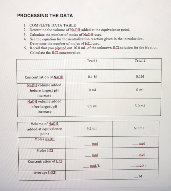 PROCESSING THE DATA 1. COMPLETE DATA TABLE 2. Determine the volume of NaOH added at the equivalence point. 3. Calculate the n