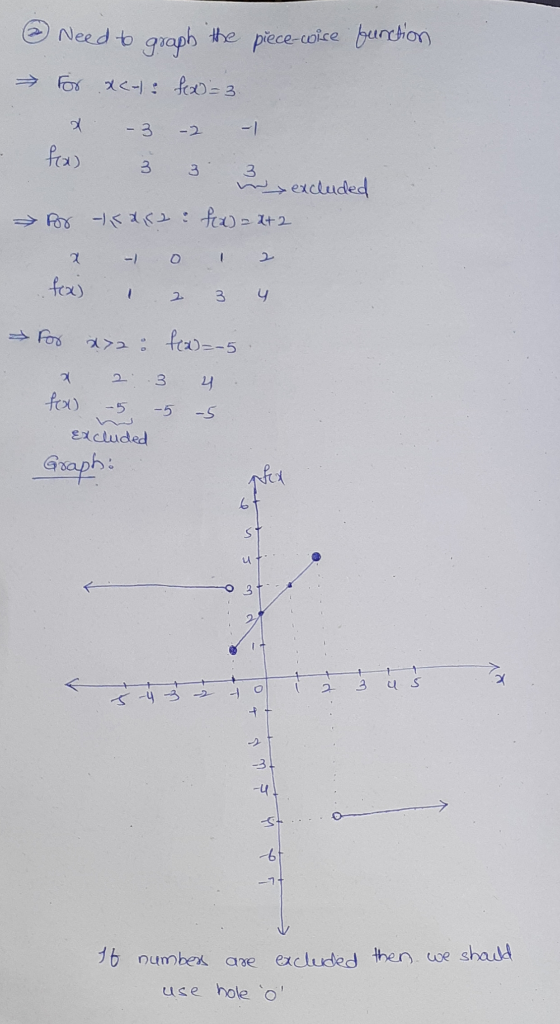 Need to graph the piece-wire function For xc-: fw=3 -2 - 3 -1 fa) 3 in excluded Por kasz: fa=X+2 3 3 2 - fo) - 2 3 y For x>2: