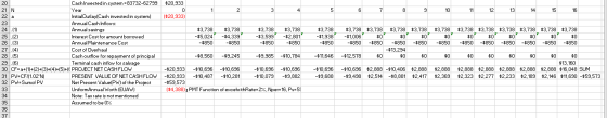 20 $20.933 1 2 3 4 5 6 7 8 9 10 11 12 13 14 15 16 ($20,933) $3,738 -$5,024 -$850 $3,738 -$4,339 $850 $3,738 -$3,599 -$850 $3,