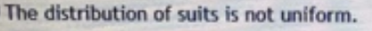 The distribution of suits is not uniform.