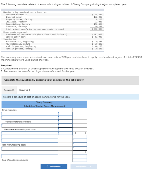 The following cost data relate to the manufacturing activities of Chang Company during the just completed year Manufacturing