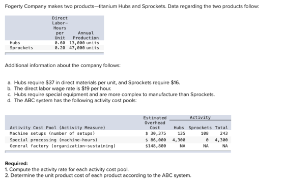 Fogerty Company makes two products-titanium Hubs and Sprockets. Data regarding the two products follow: Direct Labor- Hours p