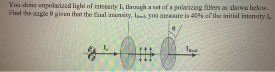 You shine unpolarized light of intensity I, through a set of a polarizing filters as shown below. Find the angle given that t