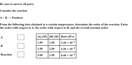 Be sure to answer all parts Consider the reaction A+B-> Products From the following data obtained at a certain temperature, d