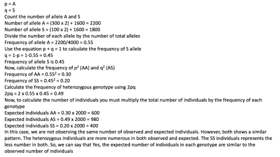 p=A q=S Count the number of allele A and S Number of allele A = (300 X 2) + 1600 = 2200 Number of allele S = (100 x 2) + 1600