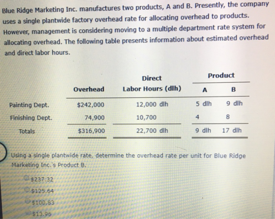 Blue Ridge Marketing Inc. manufactures two products, A and B. Presently, the company uses a single plantwide factory overhead