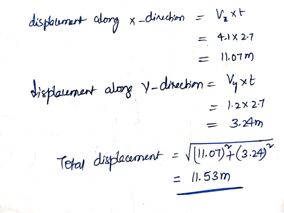 1), 07 M ご - 1.2x 2-7 3.4 Teal displacement jul.0ทั้(3.29 11.53nm
