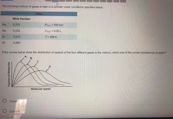 The following mixture of gases is kept in a cylinder under conditions specified below. Data: Mole fraction 0.275 0.232 0.213